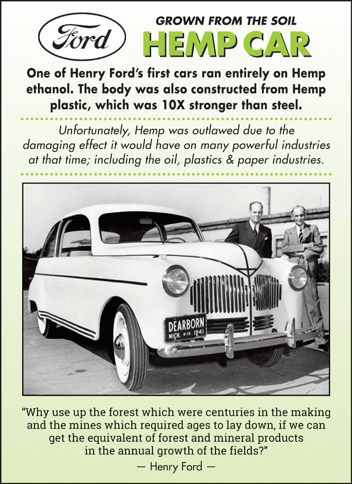 henry Ford auto prodotta con derivati della canapa